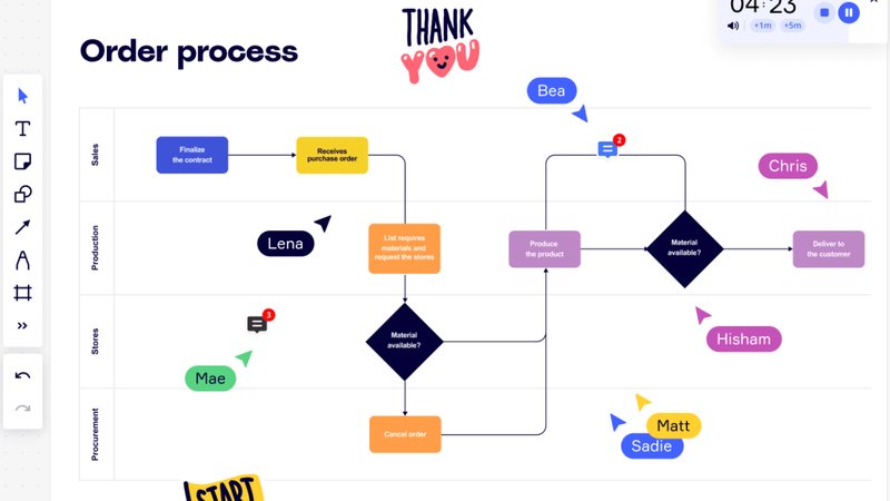 Python独学の期間でよくあるつまずきポイント