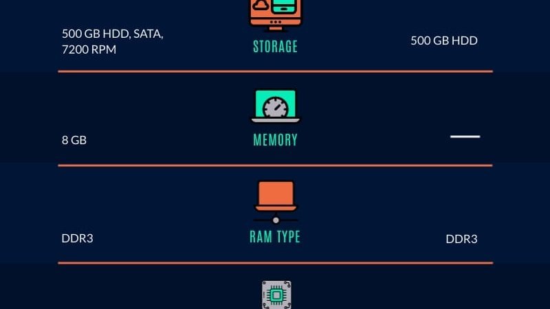 テックキャンプの口コミまとめ