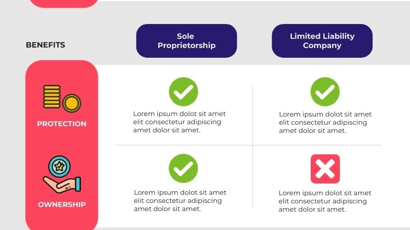 テックキャンプのメリット・デメリット