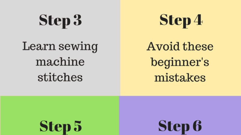 Pythonの基本文法を学ぼう