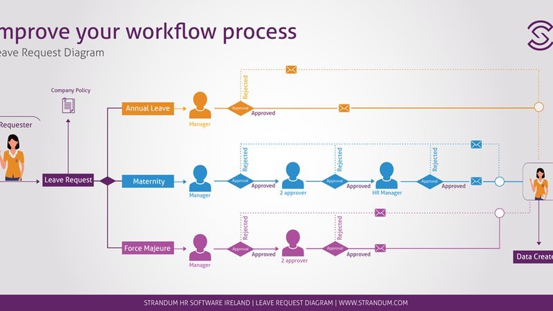効率よくPythonを独学するための学習方法
