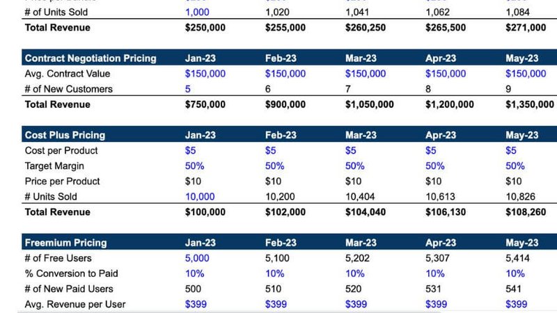 RUNTEQ修了後のキャリアサポート