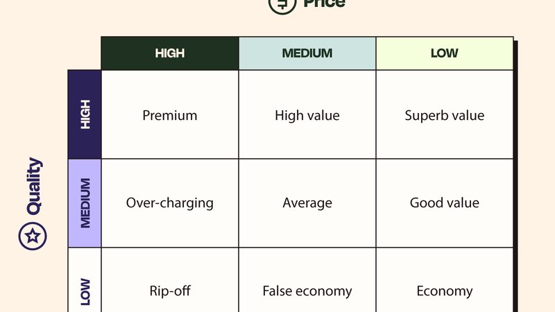 RUNTEQの料金プラン概要